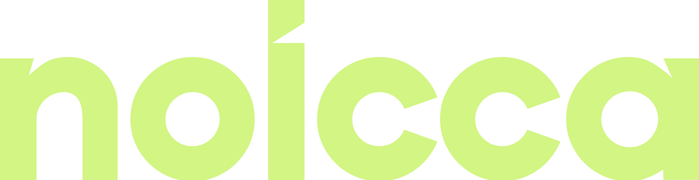 Noicca